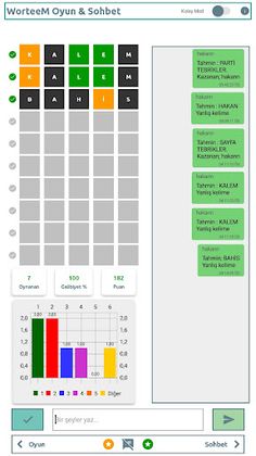 WorteeM - Sohbet içinde oyun - Screenshot 2