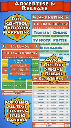 Hollywood Studios-Movie Tycoon - Screenshot 4