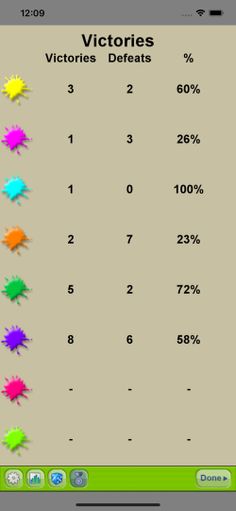 Conquest - Screenshot 4