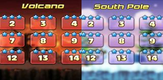 Puppies Patrol: Mighty Racing - Screenshot 3