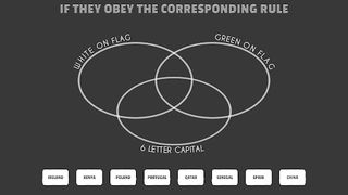 Elemental! - Screenshot 2