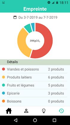 UseLess: An ecological habit f - Screenshot 4