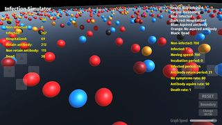 Infection Simulator - Screenshot 3
