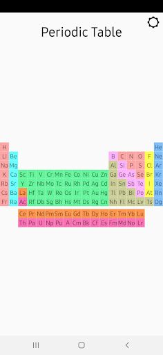 Chemical Elements Game - Screenshot 2