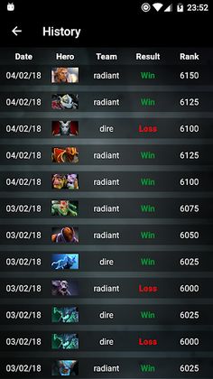 Artidraft - Dota Draft Game - Screenshot 2