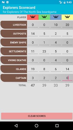 Explorers Scorecard - Screenshot 1