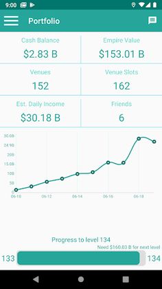 Venue Tycoon - Screenshot 2