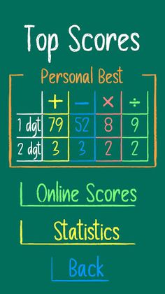 Math Table Challenge - Screenshot 2