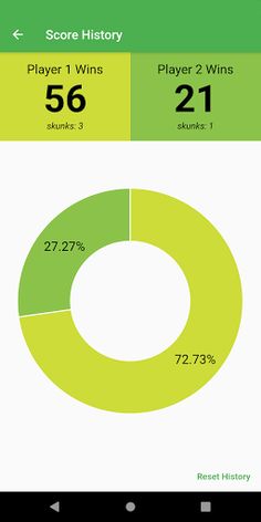Cribbage Scoring Pegboard - Screenshot 3