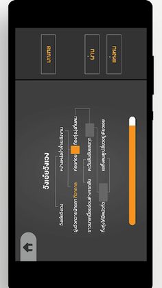 สอดสร้อยร้อยกรอง - Screenshot 4