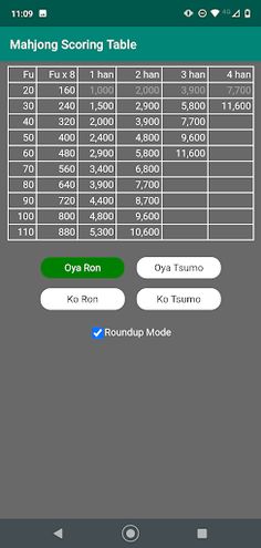 Mahjong Scoring Table - Screenshot 1