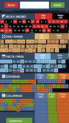 Winners - Asistente para ganar - Screenshot 2