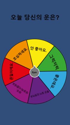 운명의 돌림판 - Screenshot 3