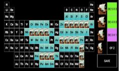 Battleship with periodic table - Screenshot 2