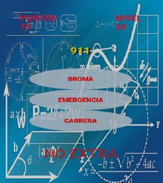 RelacionaIdeas - Screenshot 2