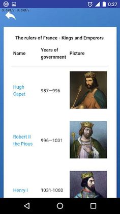 Kings and Presidents of France - Screenshot 4