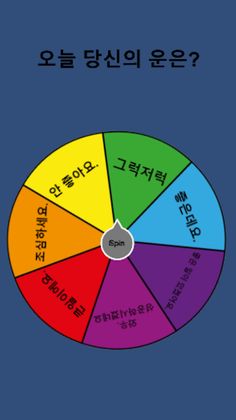 운명의 돌림판 - Screenshot 2