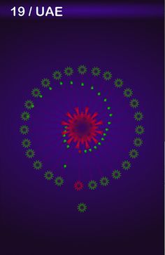 Blasty Virus - Screenshot 2