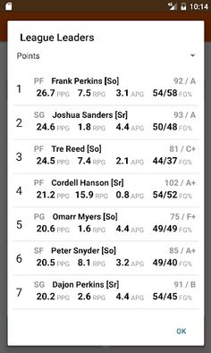 College Hoops Coach - Screenshot 4