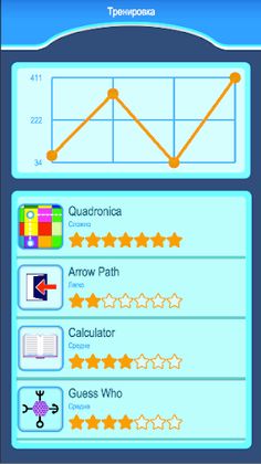 Brain Evolution of Thinking - Screenshot 1