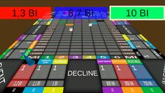 Capital Online - Screenshot 4