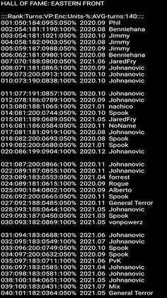 Eastern Front WWII - Screenshot 4