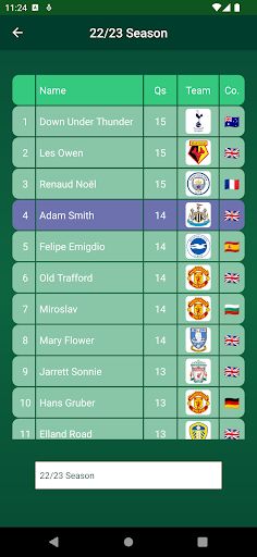 English Football Quiz Online - Screenshot 4