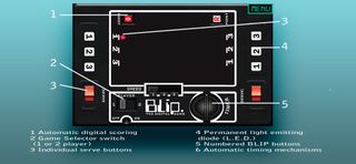 Blip 1977: The Digital Game - Screenshot 2