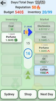 Dope Wars Pro - Screenshot 1