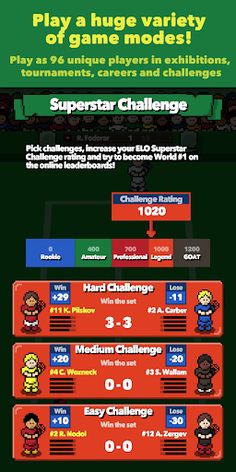 Tennis Superstars - Screenshot 4