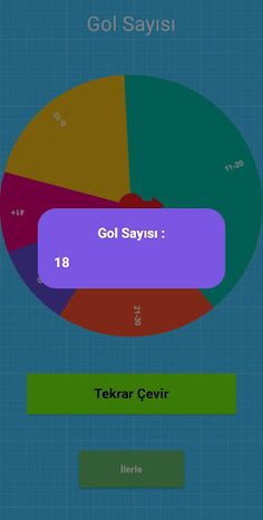 Turkish League Career - Screenshot 3