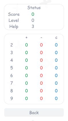 Multiplication Table - Screenshot 2
