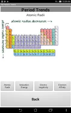 The Periodic Trends - Screenshot 4
