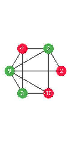 Dollar Game - Screenshot 2