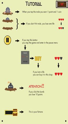 Kill Moles - Screenshot 2