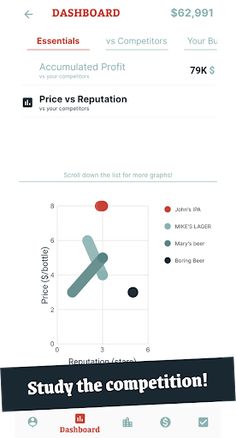 Strategy with a beer - Screenshot 3