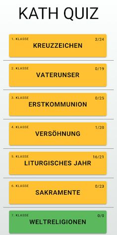 Kath Quiz - Screenshot 1