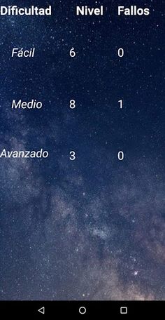 Memorize Numbers - Screenshot 2