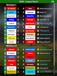 Elifoot 22 PRO - Screenshot 1