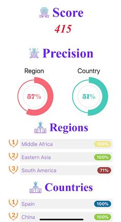 Origuess - Screenshot 4