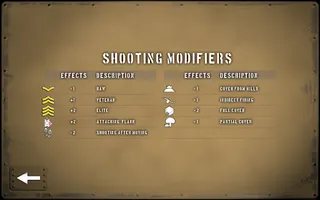 Tank Battle: North Africa - Screenshot 3