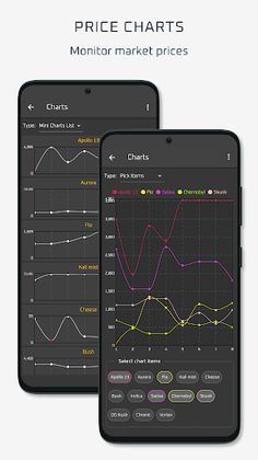 Dope Wars (Weed Edition) - Screenshot 3