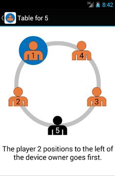 Fast First - Screenshot 2