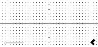 Campo - potencial eléctrico I - Screenshot 1