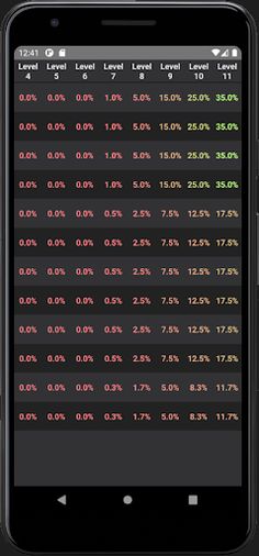 Loaded Dice - tft - Screenshot 4