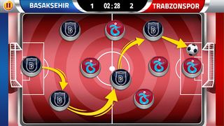 Süper Lig Türkiye Oyunu - Screenshot 3
