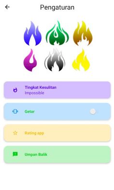 Pakar SOS - Screenshot 3