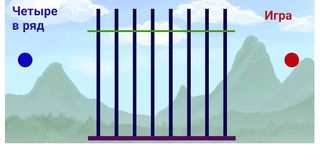 FourInCell - Screenshot 1