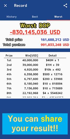 Until won 1stPrize,I bought Me - Screenshot 4