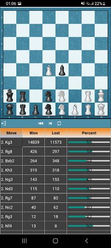 Racing Kings Openings Explorer - Screenshot 3